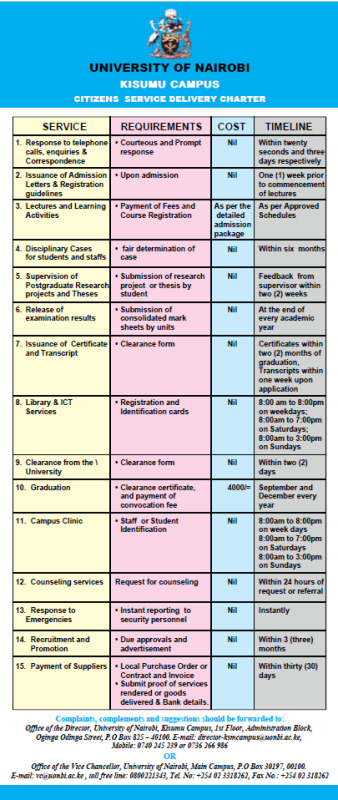 Service Charter
